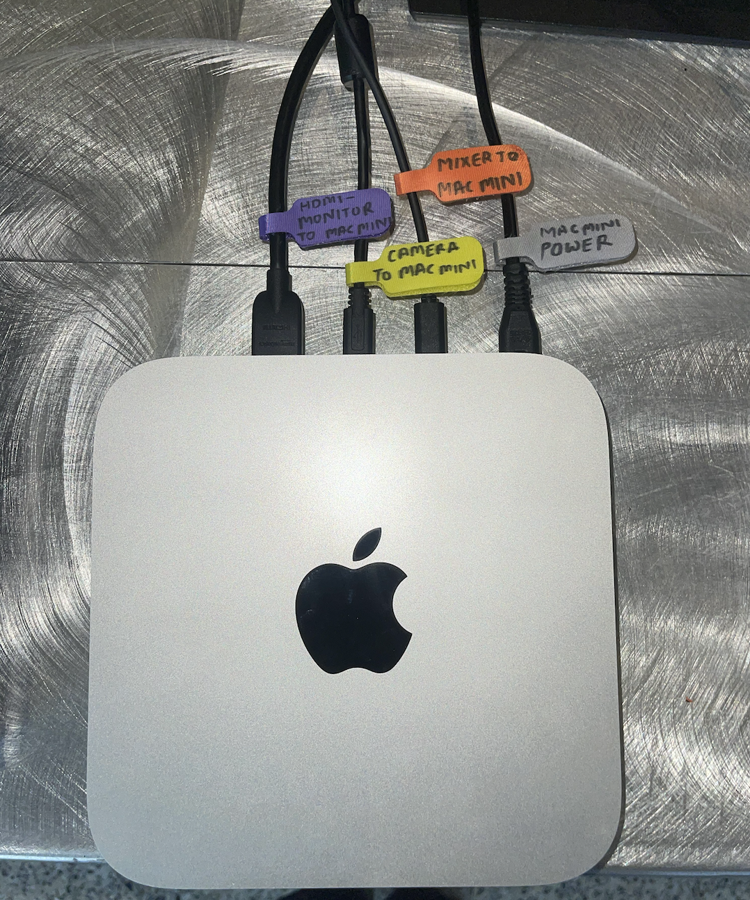 mac mini livestream.png