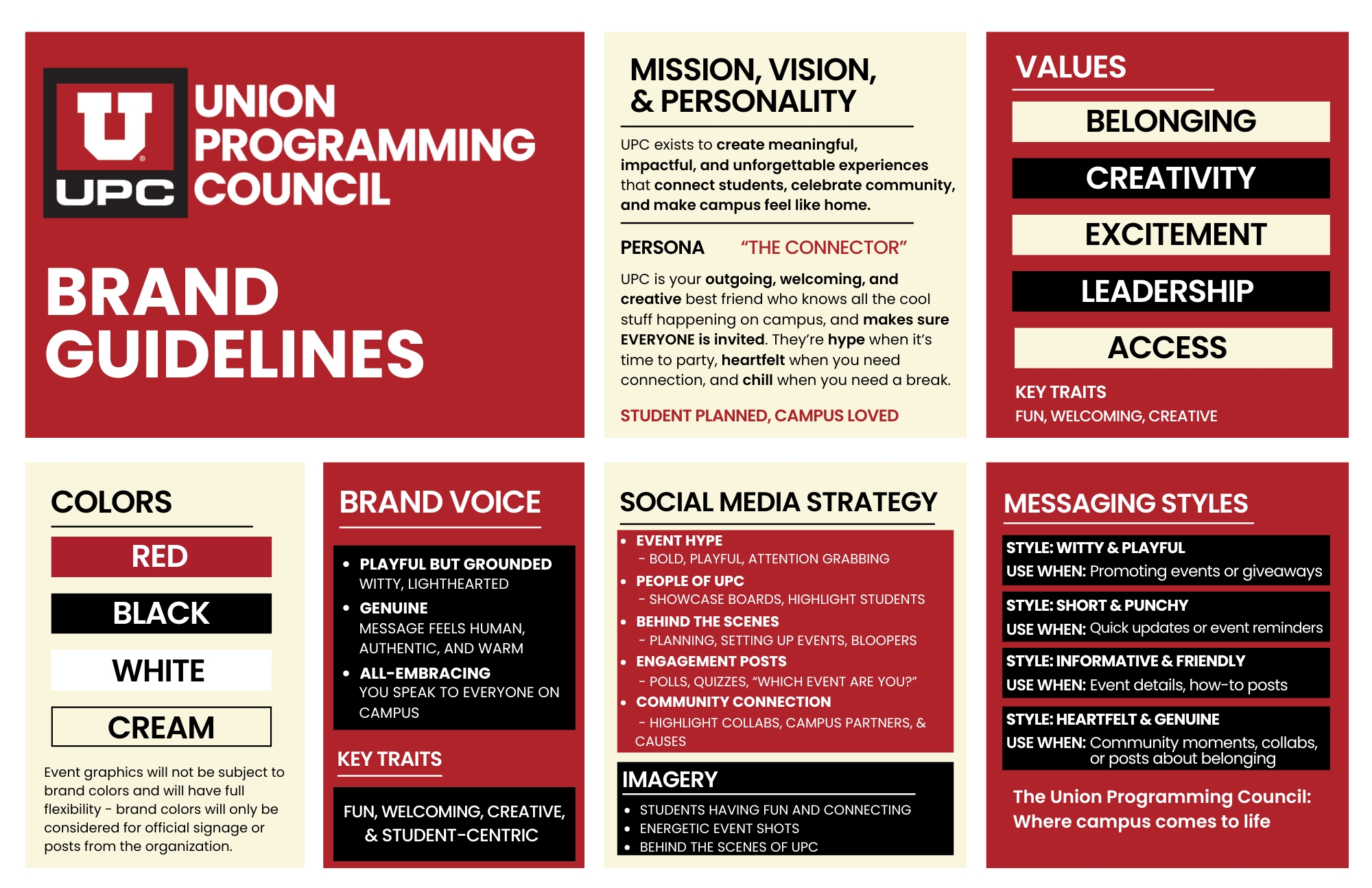UPC BRAND GUIDELINES.jpg